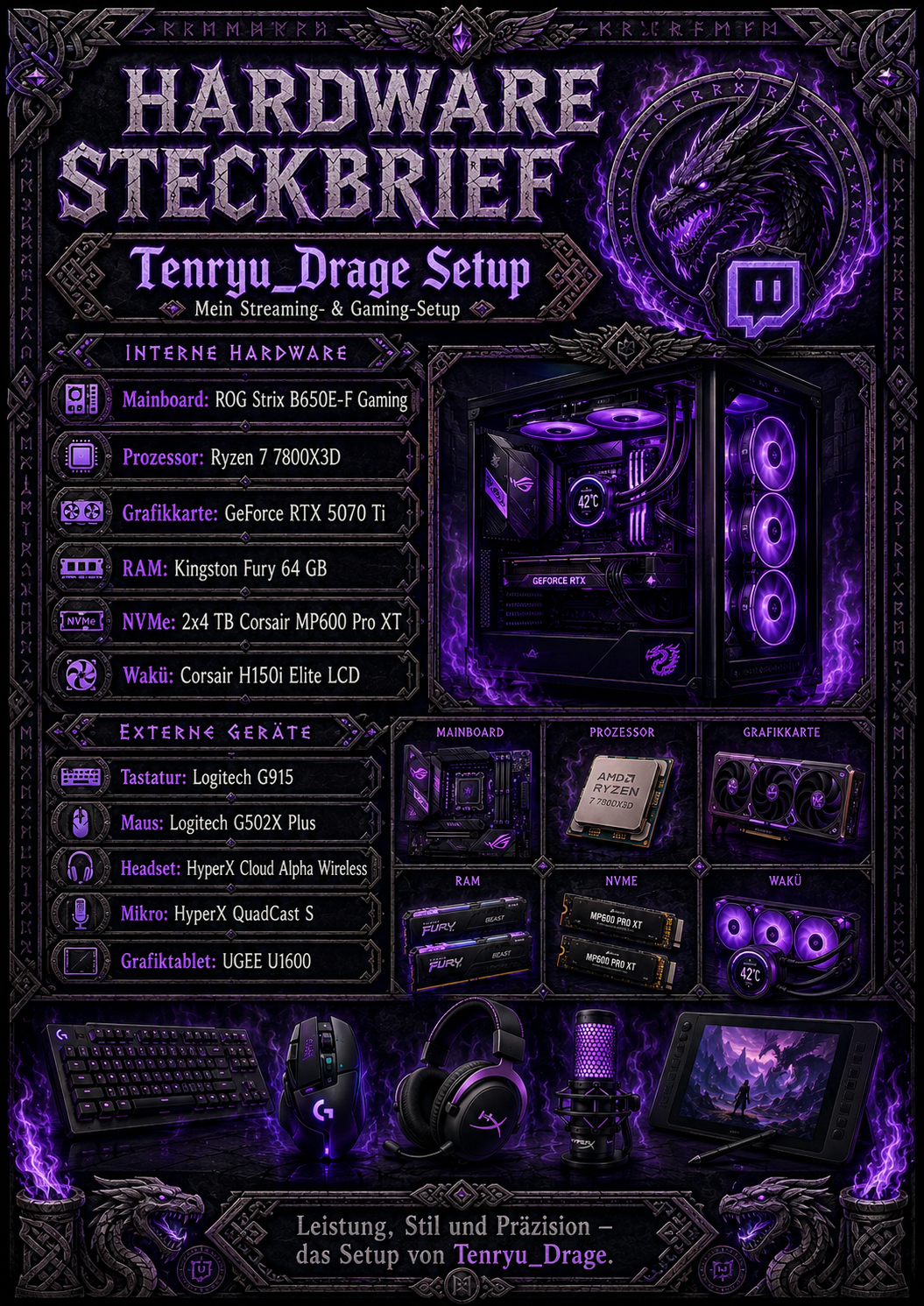 Hardware Übersicht